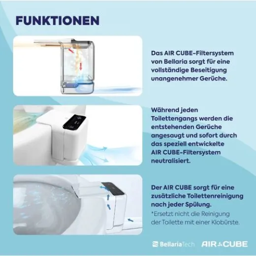 AIR CUBE Automatischer Luft und WCReiniger