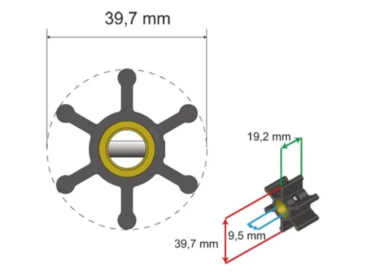 Albinus Premium Impeller Kit PN 06-01-003