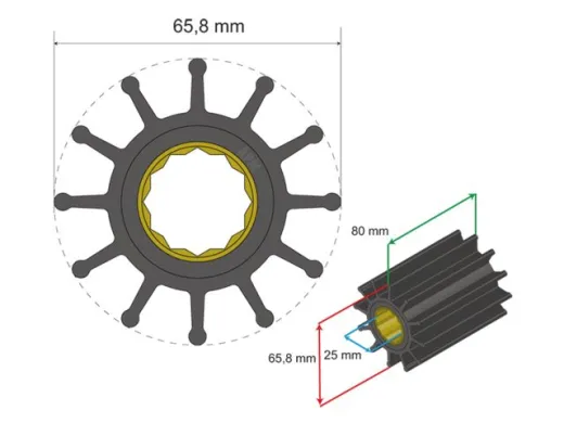 Albinus Premium Impeller Kit PN 06-01-020