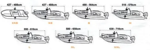 Allpa Abdeckplane Größ S, Silbergrau, Bootslänge 488-564cm, Bootsbreite 239cm