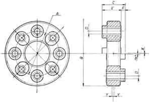 Allpa Gummikupplungen Bis 200nm, Lochkreis Ø82,5 & 108mm, Breite 44mm