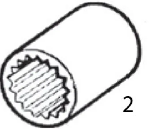 Allpa Impeller - Jabsco