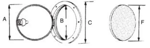 Allpa Kunststoff Inspektionsluke Mit Schloß, A=230mm, B=190mm, C=265mm, F=210mm, Weiß