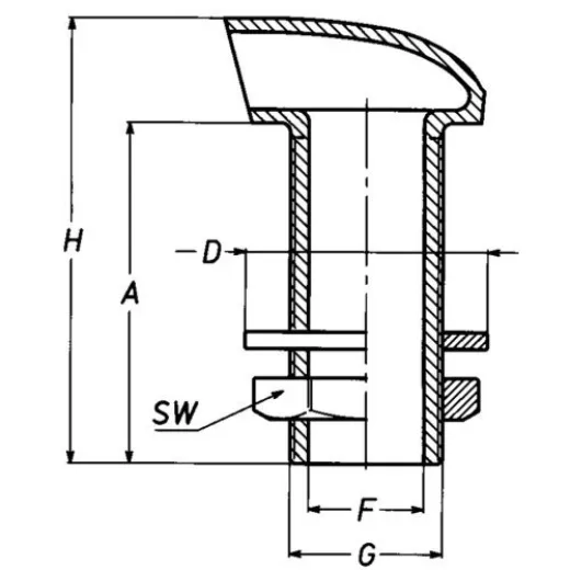 Allpa Messing-Verchromte Entlüftungsnippel, 1