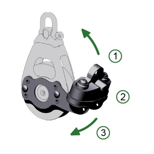 Antal Aluminium Cam Cleat Für 2-Scheiben-Blöcke Serie Opf-60