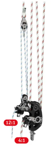 Antal Großschotsystem 2-Speed 4:1 & 12:1 - für Ø12m Schot, Scheiben Ø60mm, SWL 800kg