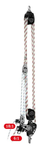 Antal Großschotsystem 2-Speed 6:1 & 18:1 - für Ø12m Schot, Scheiben Ø60mm, SWL 1000kg