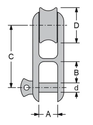 Antal Niro Nitronic 50 Twin Halyard Blöcke, Leine Ø8-10mm, Arbeitslast 1300kg
