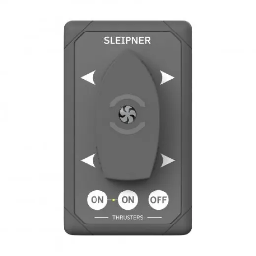 Bedienfeld - Docking-Knopf