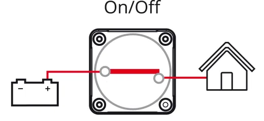 BEP Pro-Install on/off Batterieschalter EZ-Mount