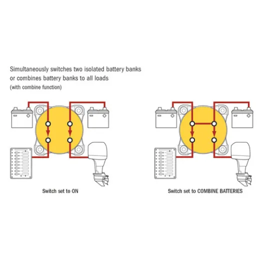 BUKH PRO Batterieschalter Dual 300A