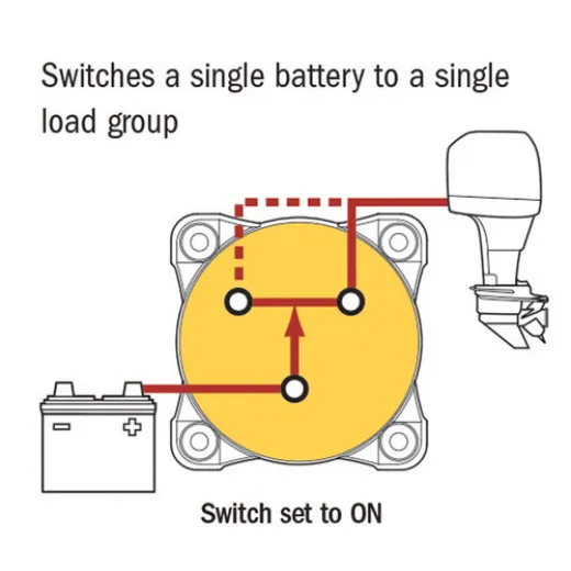 BUKH PRO Heavy Duty 600A Batterieschalter