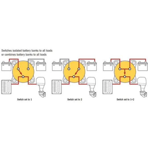 BUKH PRO Maxi Heavy Duty 012 BEIDE Umsteller