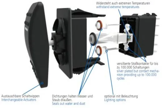 CARLING Schalter on/off/on LED grün
