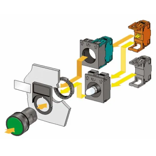 Carlingswitch 12V - Grün für Bilgepumpen (automatisch/manuell)