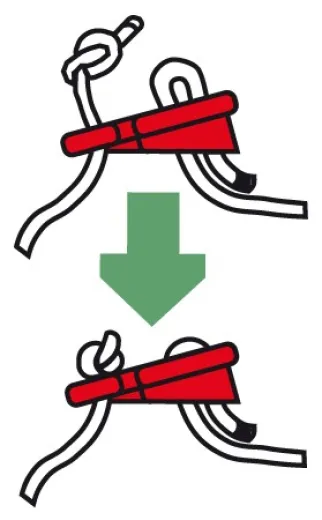 CLAMCLEAT Jiffy Ties with rope (VP a 6 St.)
