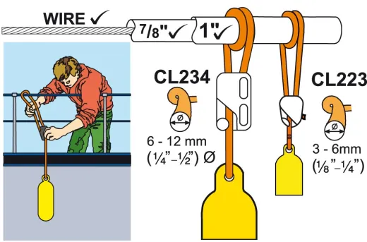 CLAMCLEAT(tm)LOOP CLEAT für Tau 6-12mm