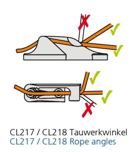 CLAMCLEAT(tm)SIDE ENTRY PORT für Tau 3 - 6 mm