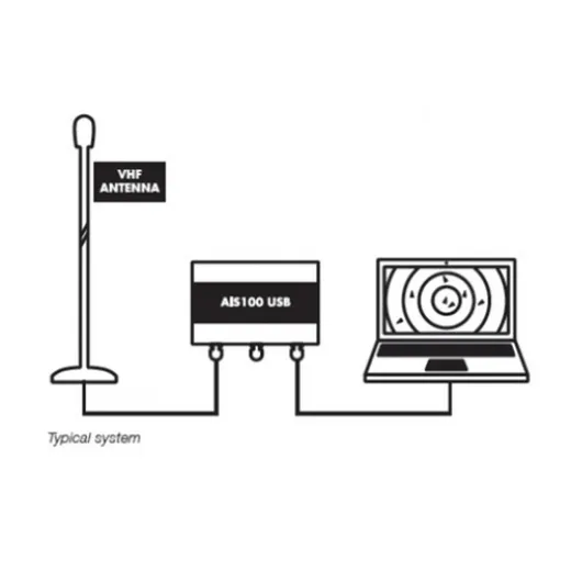 Digital Yacht AIS100 AIS USB Empfänger