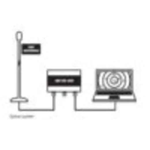 Digital Yacht AIS100 Paket