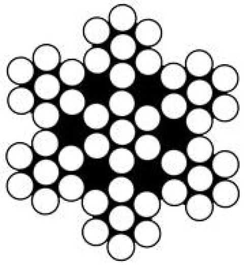 Drahtseil 7x7 A4 1,25mm 250m