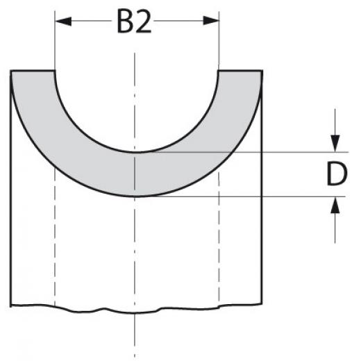 Edelstahlkausch AISI304 für Ø 10mm (VE=10St.)