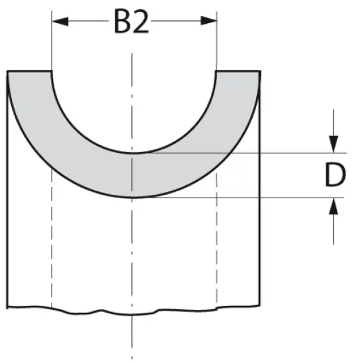 Edelstahlkausch AISI304 für Ø 3mm (VE=10St.)