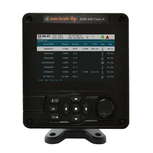 em-trak B921 AIS der Klasse B