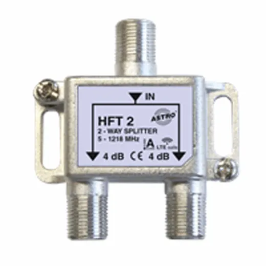 Glomex splitter televisie