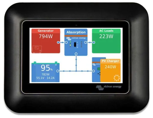 GX Touch 50 adapter für CCGX cut-out