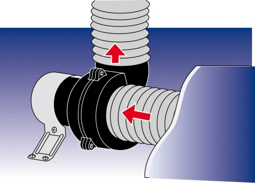 HD Flexmount Lüfter 24V