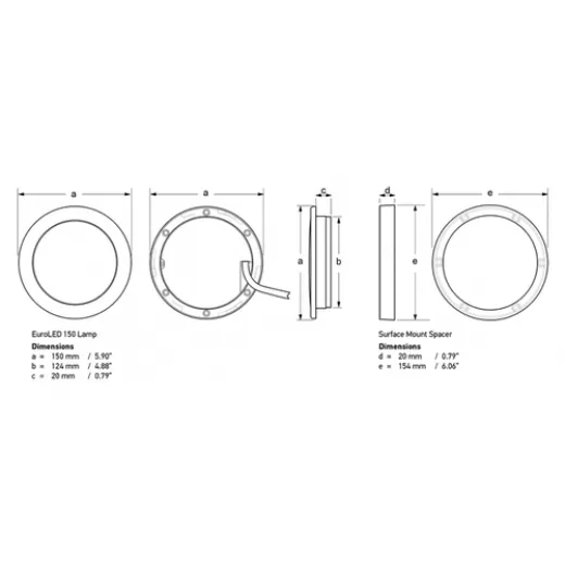 Hella EuroLED 150 Deckenlicht weiß, weiß