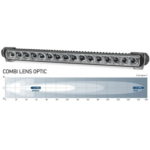 Hella Sea Hawk 470 LED Light Bar Hybrid, schwarz