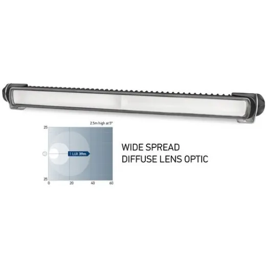 Hella Sea Hawk 470 LED Light Bar weitbreit weiß