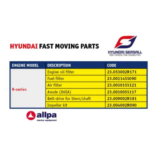 Anode / R+S+D+U-Motor