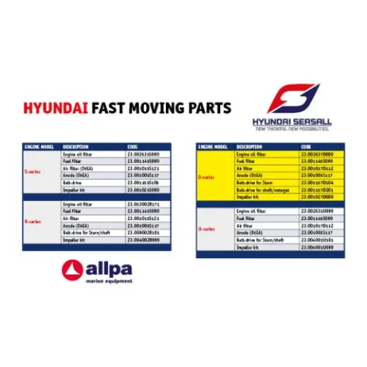 Hyundai Impeller (Inkl. O-Ring)