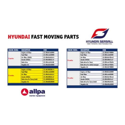 Hyundai Laufradsatz