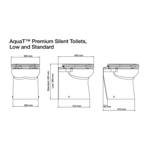 Johnson Pump Aquat Silent Premium-Electric Toilette, Standard Modell, Gerade, 12v/16a, 455x365x455mm