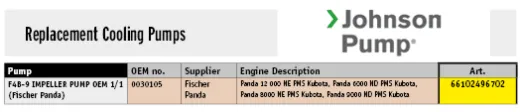Johnson Pump Selbstansaugende Bronzene Kühlwasser-Impellerpumpe F4b-9 (Fischer Panda)