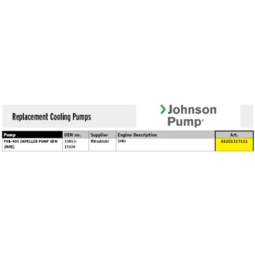 Johnson Pump Selbstansaugende Bronzene Kühlwasser-Impellerpumpe F9b-905 (Mitsubishi)