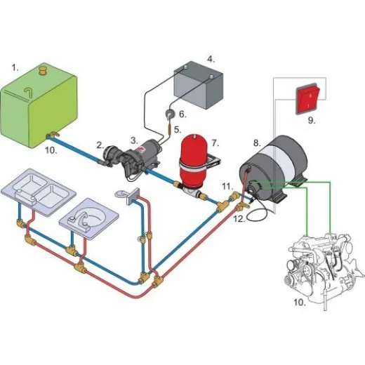 Johnson Thermostat-Wassermischhahn Für Allpa & Johnson Marine Warmwasserbereiter, 1/2