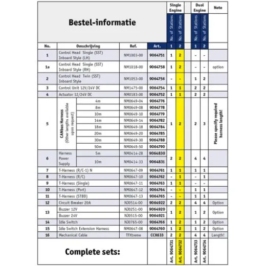 Nhk Mec Ke-4+ Elektronische Motorbedienung Für Innenborder (Sst), Ein Motor/Zwei Steuerstände