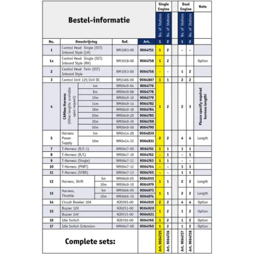 Nhk Mec Ke-5+ Elektronische Motorbedienung Für Innenborder, Ein Motor/Ein Steuerstand