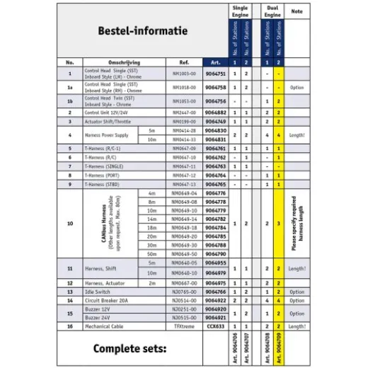 Nhk Mec Ke-7+ Elektr. Motorbedienung, Zwei Motoren/2 Steuerstände