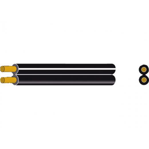 Lautsprecher-Kabel 2x1.5mm² schwarz/schwarz-weiß