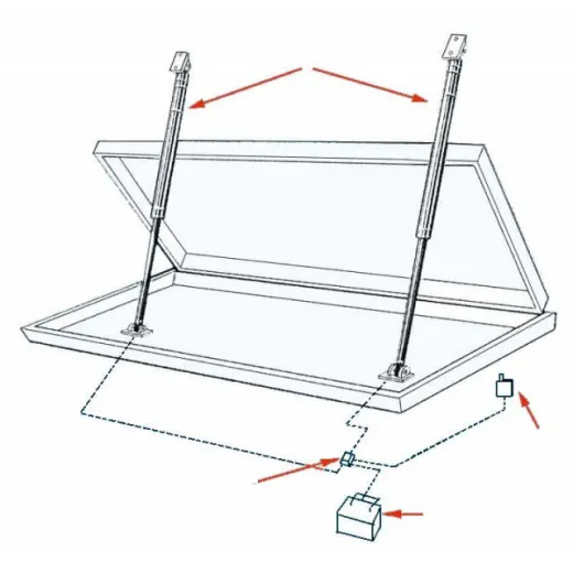 Lineaire actuator