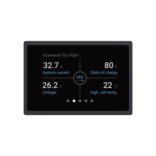 MG Energy monitor