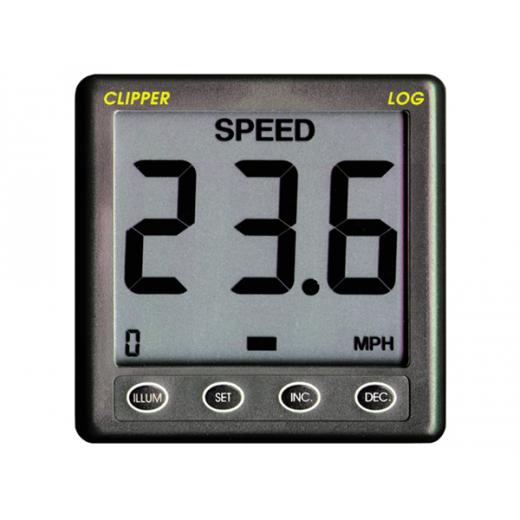 Nasa Clipper logund Geschwindigkeitsmesser