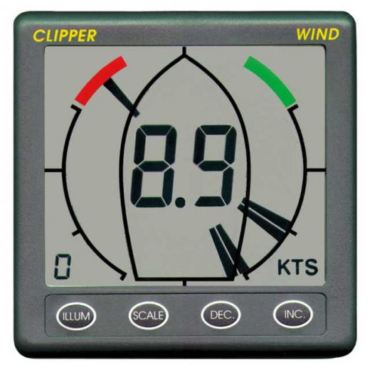 Nasa Windgeschwindigkeit / Richtung Clipper