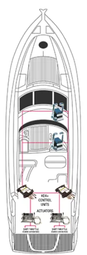 NHK MEC KE-4XG elektronisches Motorsteuerungssystem Inboardstyle (SST), 1x Motor/1x Steuerstand